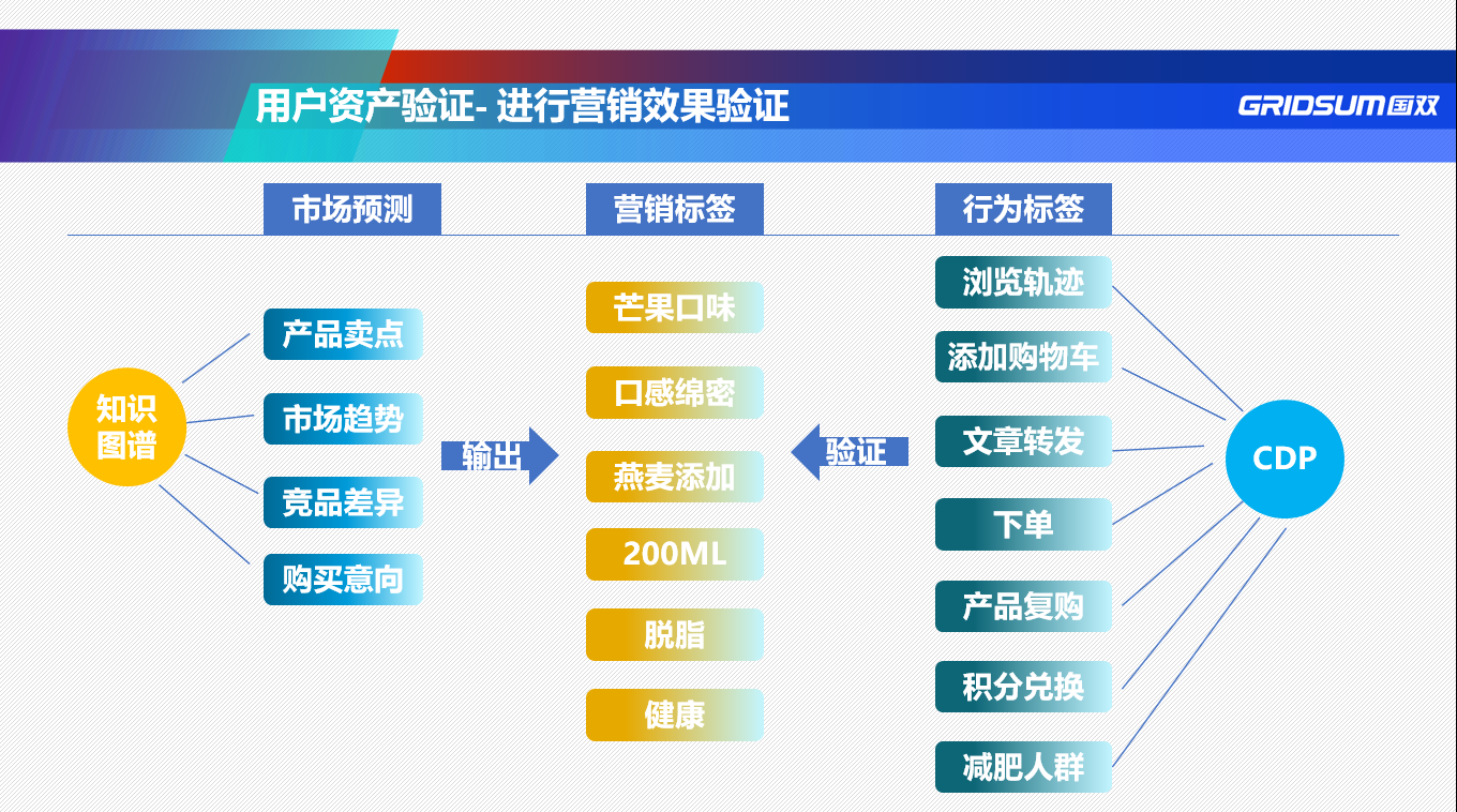 文中配图5.png