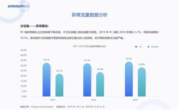 屏幕快照 2020-04-02 下午6.19.50.png