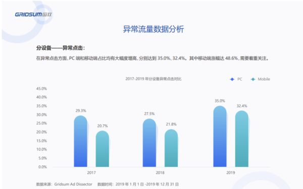 屏幕快照 2020-04-02 下午6.26.14.png